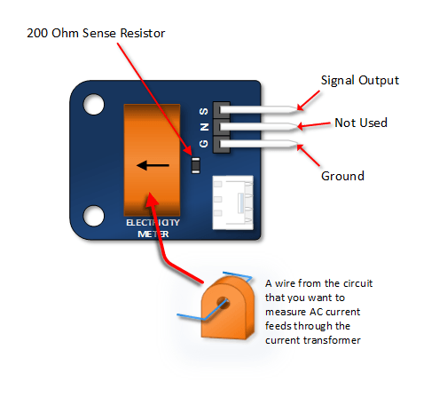 AC Current Measurement using Current Transformer and Arduino