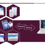 Sonoff Tasmota Firmware Installation & Configuration - 515002