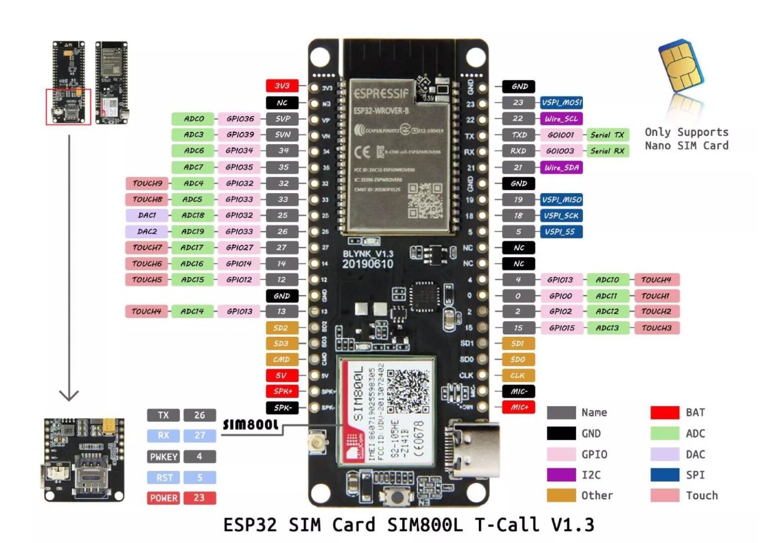 ESP32 SIM800L GSM Module: TTGO T-Call V1.4 - 502013 - 3D Printing ...