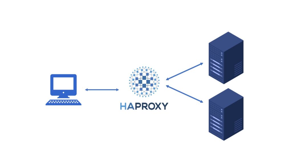 Arduino Proxy Server: Arduino Proxy Setup – GTUBM